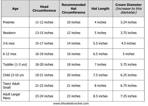 crochet hat size chart